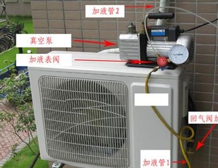 华凌空调R410A（冷媒）必须要抽真空安装